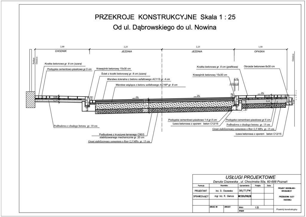 Osiedle Ogrody Rada Osiedla Ogrody Poznań ul. Radosna 3