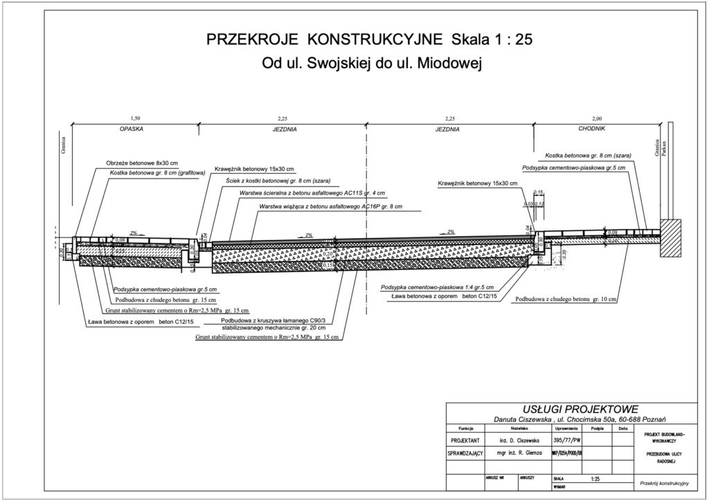 Osiedle Ogrody Rada Osiedla Ogrody Poznań ul. Radosna 6