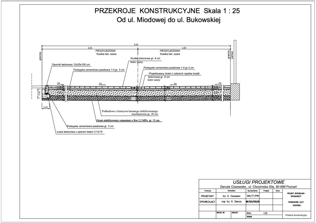 Osiedle Ogrody Rada Osiedla Ogrody Poznań ul. Radosna 7