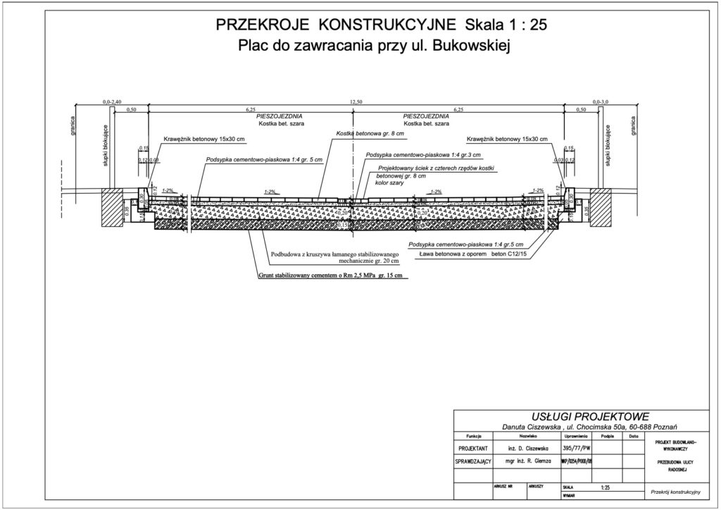 Osiedle Ogrody Rada Osiedla Ogrody Poznań ul. Radosna 8